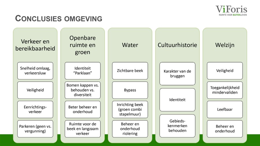 Bericht Omgeving denkt mee over herinrichting Geleenbeek, Parklaan en Beukenlaan in Sittard bekijken